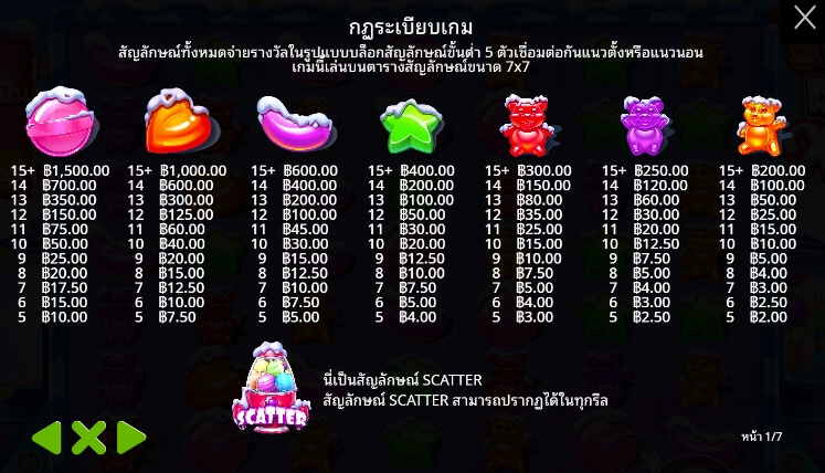 Sugar Rush Xmas ค่ายเกม Pragmatic Play จากทาง slotxo gamr