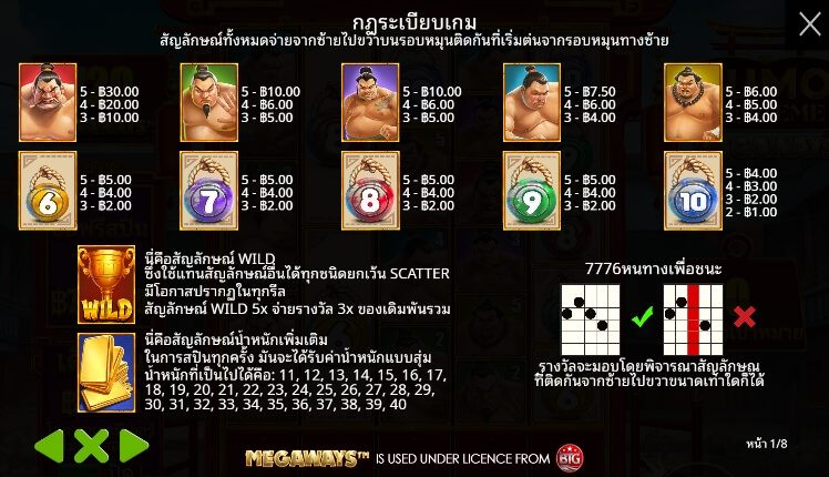 Sumo Supreme Megaways ค่ายเกม Pragmatic Play จากทาง 168 slot xo
