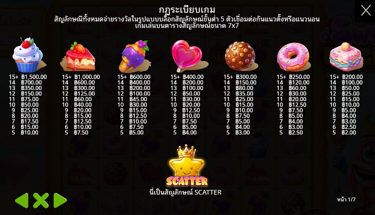 Sweet Kingdom ค่ายเกม Pragmatic Play จากทาง slotxooz1688