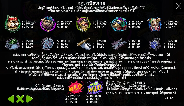 The Big Dawgs ค่ายเกม Pragmatic Play จากทาง slotxo789