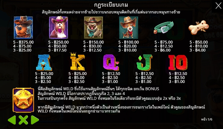 The Dog House – Dog or Alive ค่ายเกม Pragmatic Play จากทาง xo666 slot