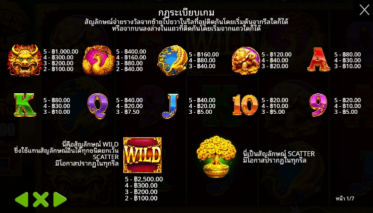 Trees of Treasure ค่ายเกม Pragmatic Play จากทาง slotxooz1688