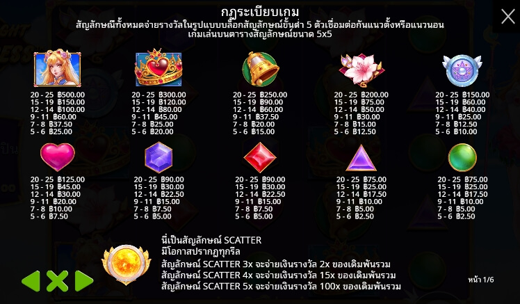 Twilight Princess ค่ายเกม Pragmatic Play จากทาง slotxo789
