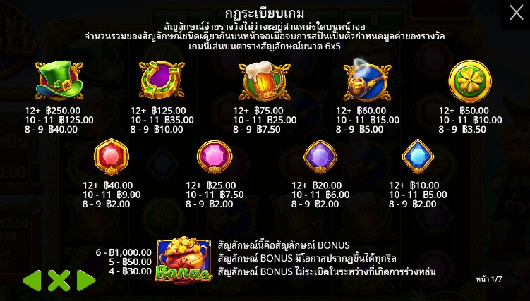 Wheel O’Gold ค่ายเกม Pragmatic Play จากทาง สล็อต XO เว็บตรง