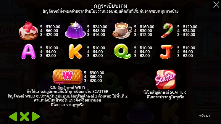 Wildies ค่ายเกม Pragmatic Play จากทาง slotxo game88
