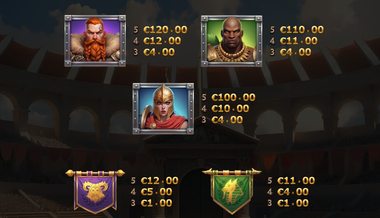 3 Gladiators vs Caesar สล็อต เว็บตรง Yggdrasil slotxo789