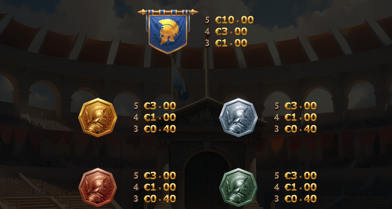 3 Gladiators vs Caesar สล็อต เว็บตรง Yggdrasil slotxo888