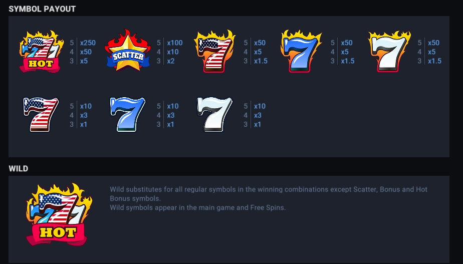 AMERICAN SEVENS เกมสล็อต ค่าย EVOPLAY slotxo789