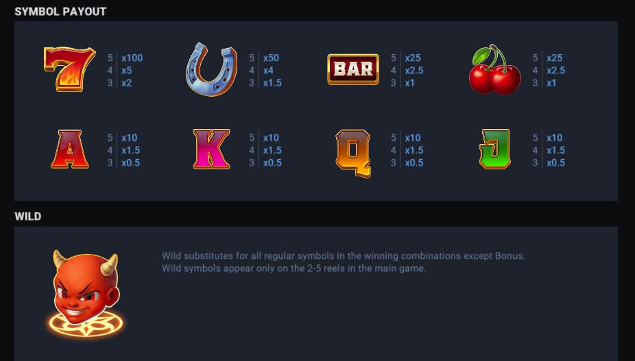 BELFRY BLISS HOLD AND WIN เกมสล็อต ค่าย EVOPLAY slotxo789