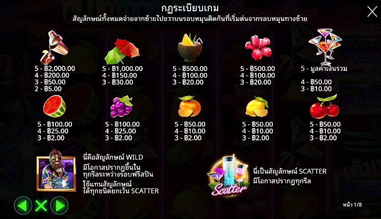Club Tropicana – Happy Hour เว็บเกมสล็อต Pramatic Play slotxooz1688