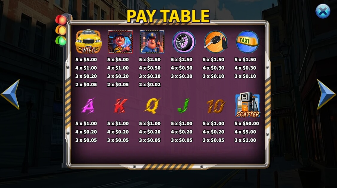 Crazy Taxi สล็อต เว็บตรง KA Gaming slotxo 777