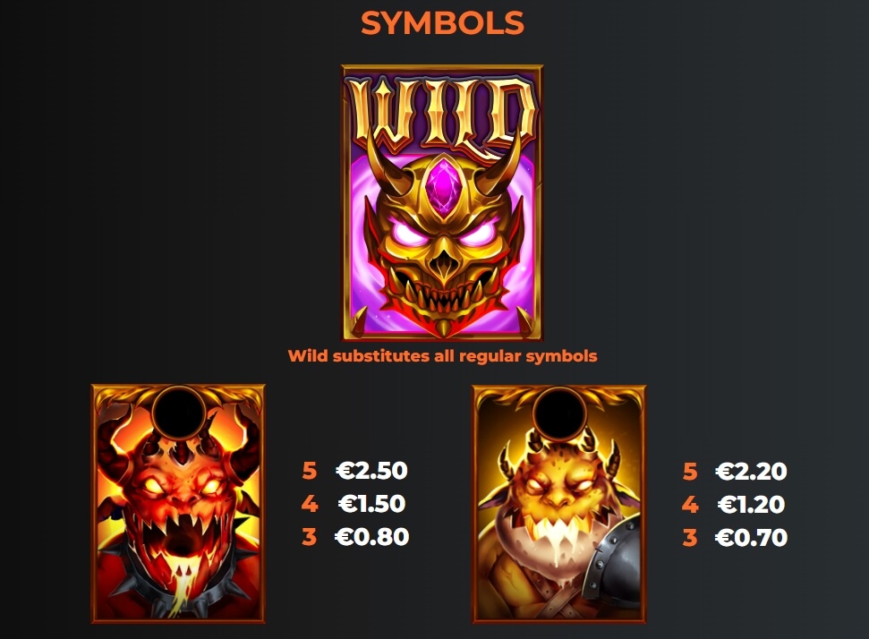 Devour the Weak สล็อต เว็บตรง Yggdrasil SLOT XO