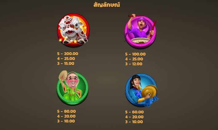 Dragon's Rhythm Link&Win จากค่าย Microgaming เว็บ slotxo game88