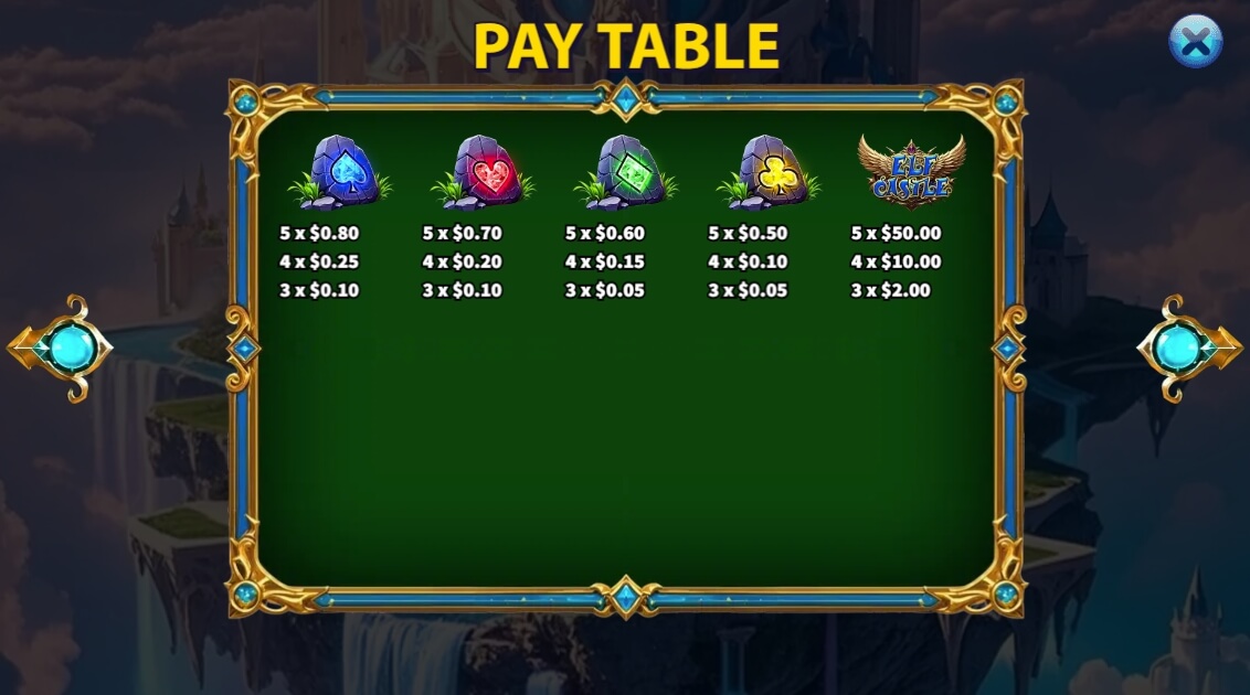 Elf Castle สล็อต เว็บตรง KA Gaming slotxo 24 hr