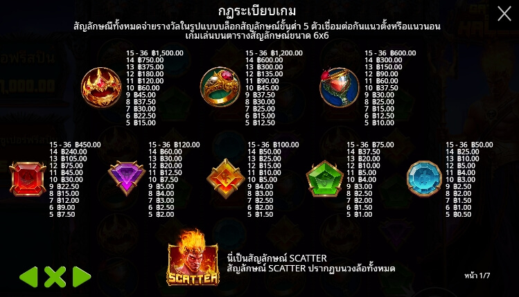 Gates of Hades ค่ายเกม Pragmatic Play จากทาง slotxoth