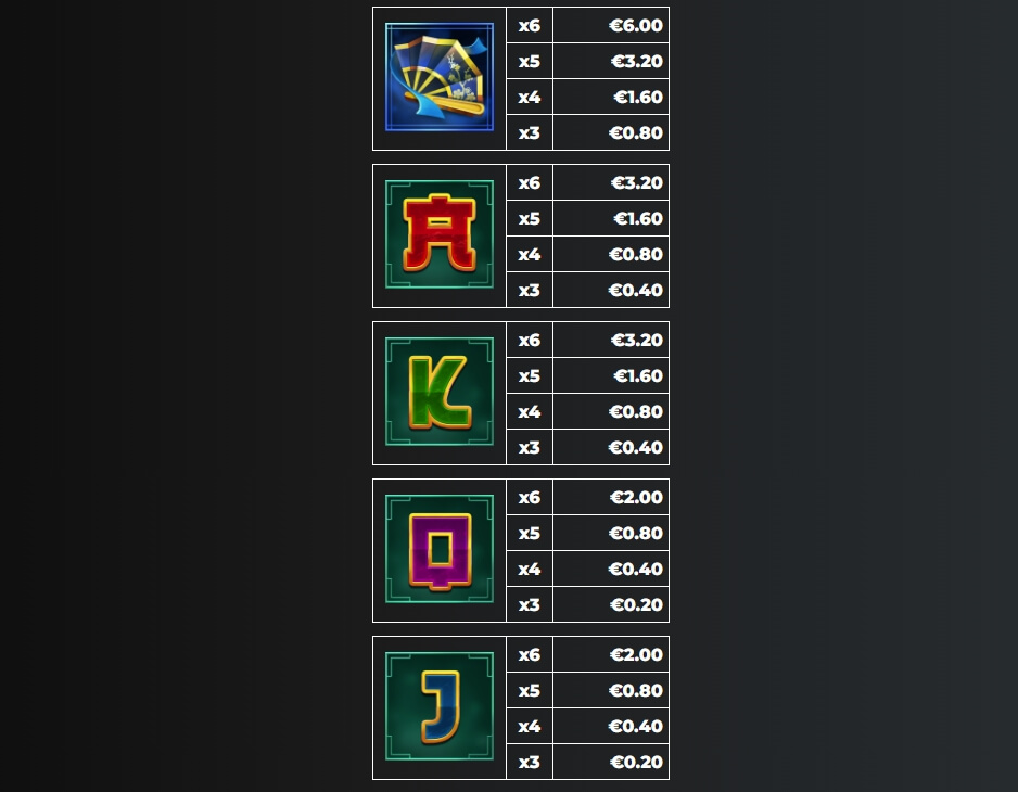 GigaGong GigaBlox สล็อต เว็บตรง Yggdrasil slot xo 88