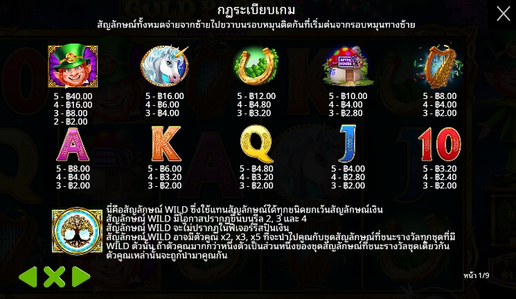 Gold Party 2 – After Hours ค่ายเกม Pragmatic Play จากทาง 168 slot xo