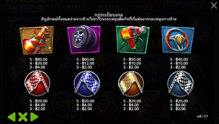 Joker Race ค่ายเกม Pragmatic Play จากทาง xo666 slot