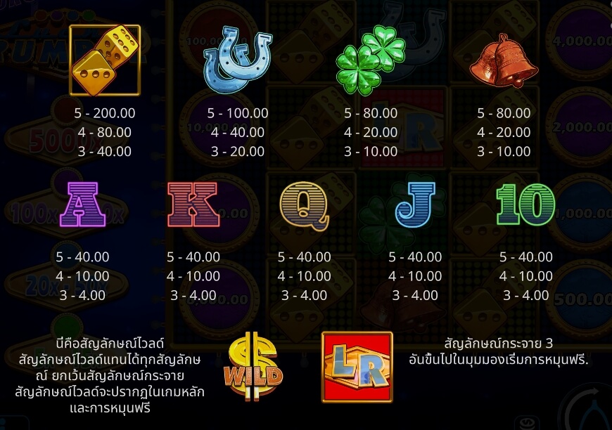 Lucky Rumble Power Surge จากค่าย Microgaming slotxo 168