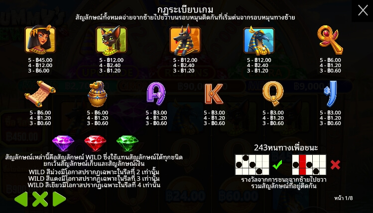 Mummy’s Jewels ค่ายเกม Pragmatic Play จากทาง สล็อต XO