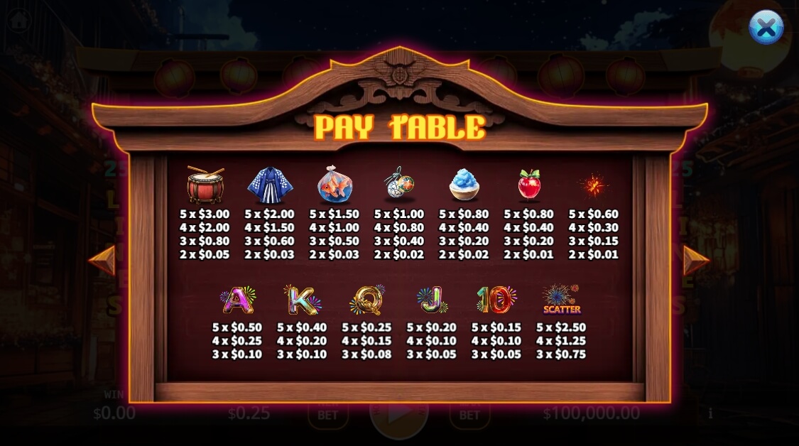 Summer Fireworks Festival สล็อต เว็บตรง KA Gaming สล็อต 789