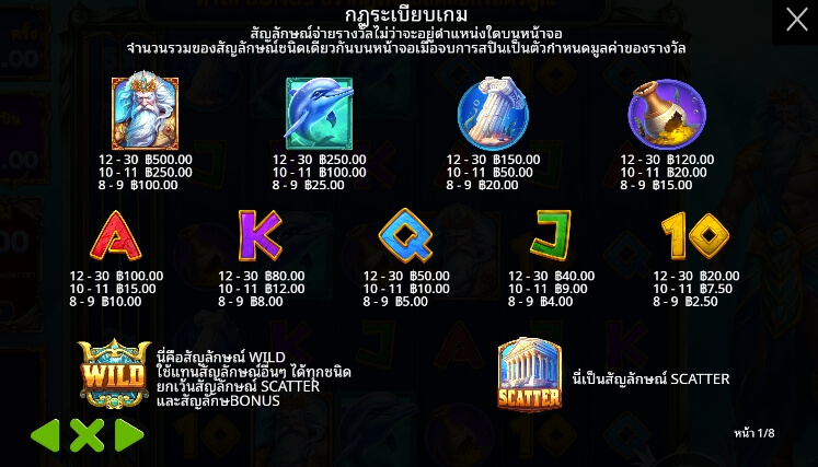 Supreeda Areeluer ค่ายเกม Pragmatic Play จากทาง สล็อต XO