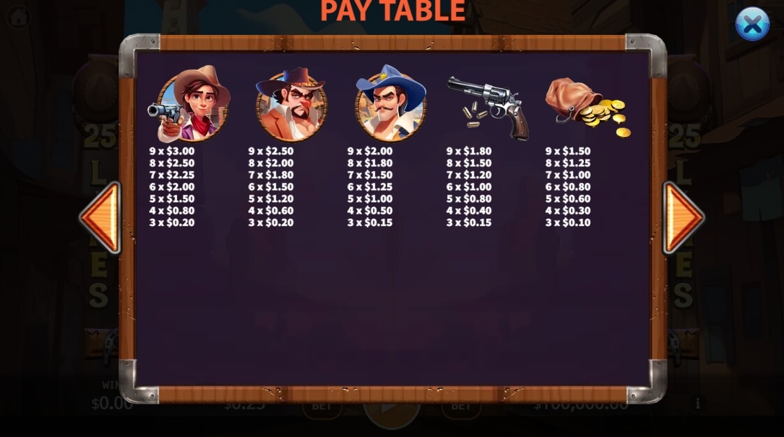 Wilderness Cowboy สล็อต เว็บตรง KA Gaming สล็อต 789