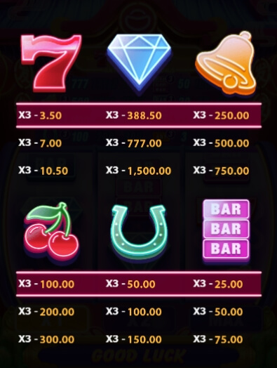 777 ค่าย 5G Gams จากเว็บ slotxo789