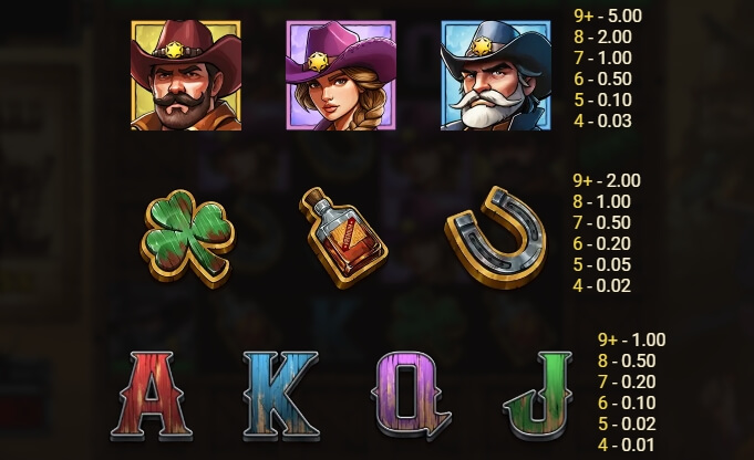 Bounty County ค่าย Relax Gaming จากเว็บ slotxo978