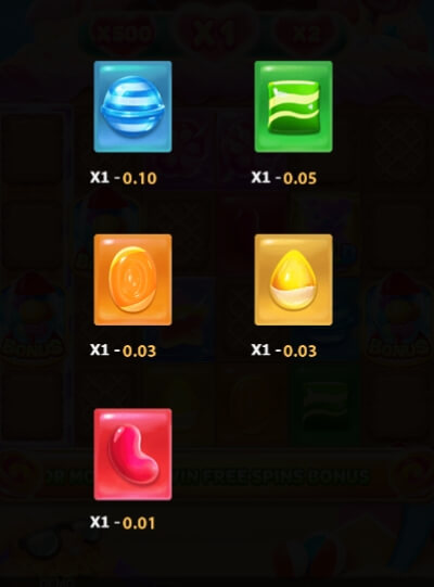 CANDY GALA ค่าย 5G Gams จากเว็บ 168 slot xo