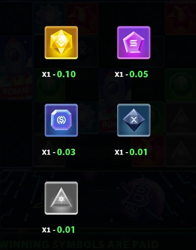 CRYPTO VERSE ค่าย 5G Gams จากเว็บ สล็อต XO เว็บตรง