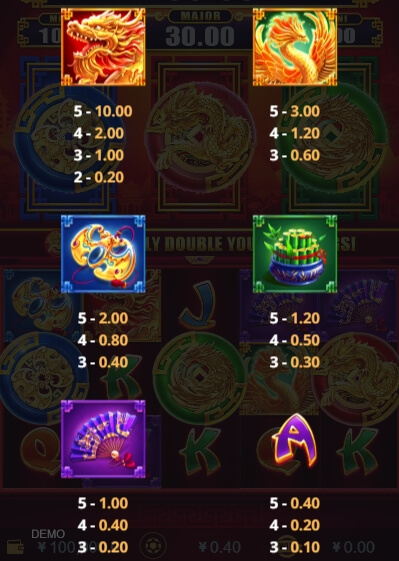 FORTUNE TRIO ค่าย 5G Gams จากเว็บ slotxo777