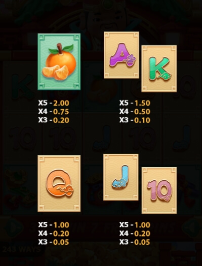 GOD OF FORTUNE ค่าย 5G Gams จากเว็บ slotxooz1688