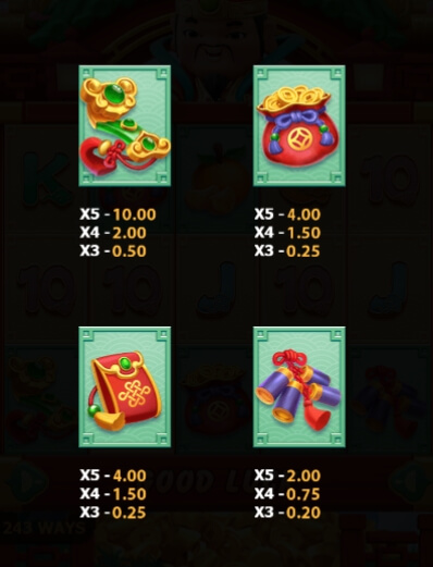 GOD OF FORTUNE ค่าย 5G Gams จากเว็บ สล็อต XO