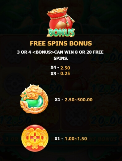 GOLDEN LEGEND ค่าย 5G Gams จากเว็บ slotxo 888