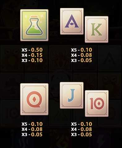 GRIMOIRE ค่าย 5G Gams จากเว็บ slotxo678