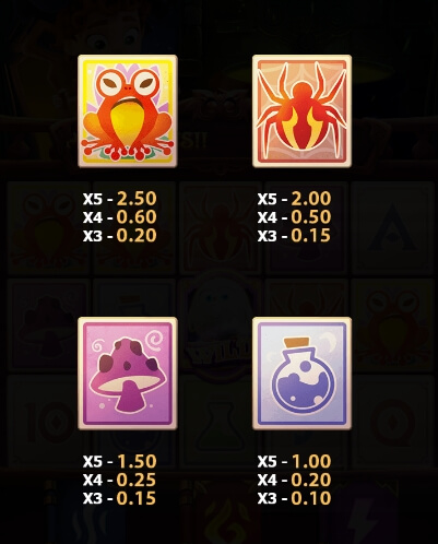 GRIMOIRE ค่าย 5G Gams จากเว็บ slotxo789