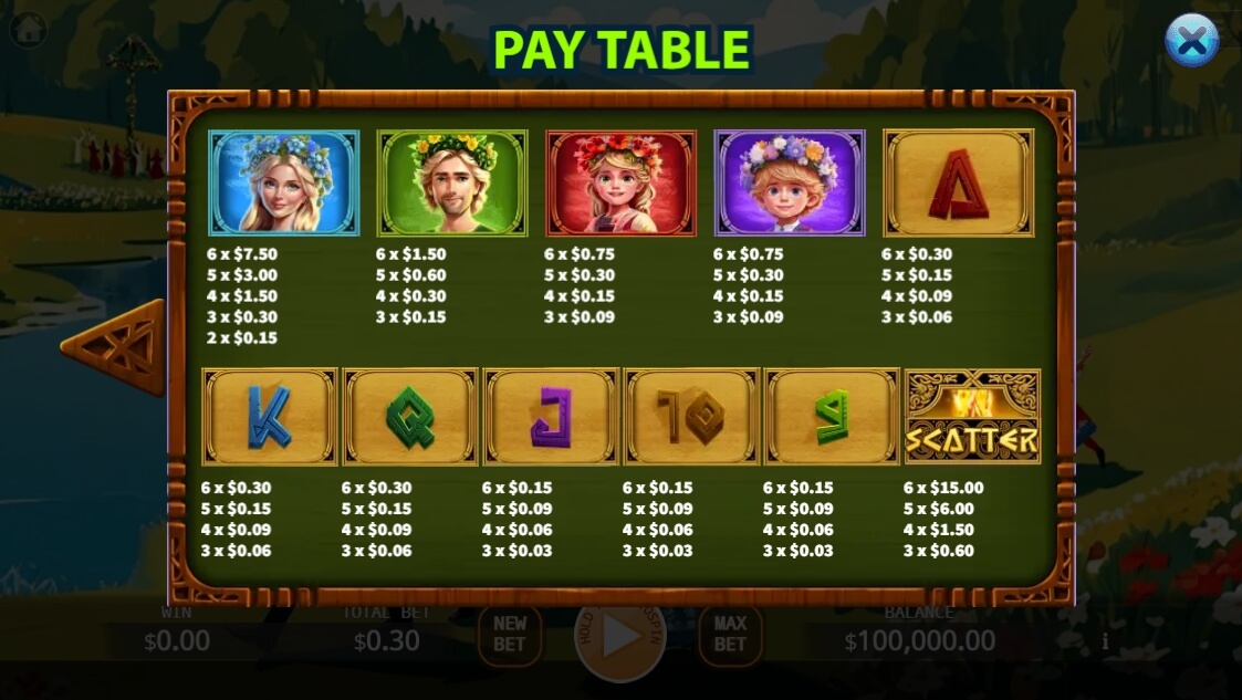 Gates of Midsummer Fusion Reels สล็อต เว็บตรง KA Gaming xo666 slot