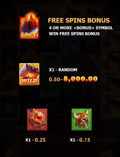 HAMMER OF VULCAN ค่าย 5G Gams จากเว็บ 168 slot xo