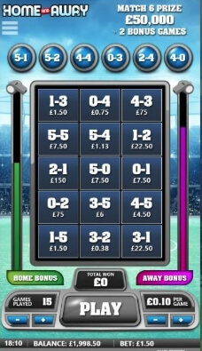 Home and Away จากค่าย Microgaming เว็บ SLOTXO678