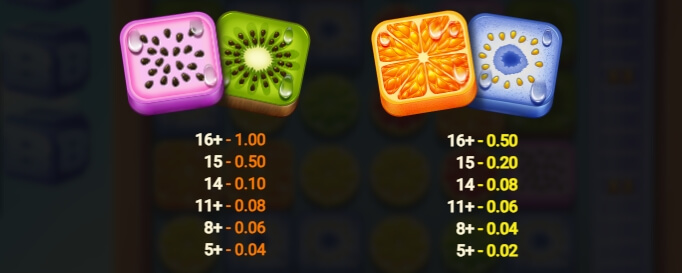 Jumbo Juicy ค่าย Relax Gaming จากเว็บ slotxo777