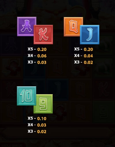 LUCKY NEKO ค่าย 5G Gams จากเว็บ slotxoth