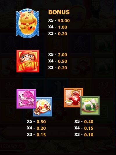 LUCKY NEKO ค่าย 5G Gams จากเว็บ xo slot z