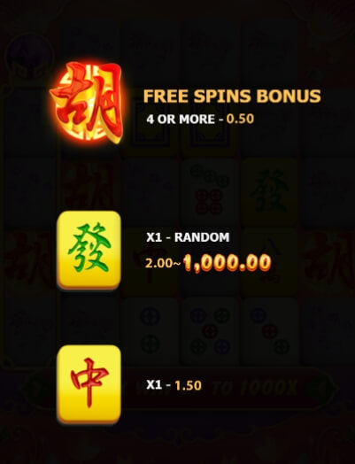 MAHJONG WAYS 3 ค่าย 5G Gams จากเว็บ slotxo 789