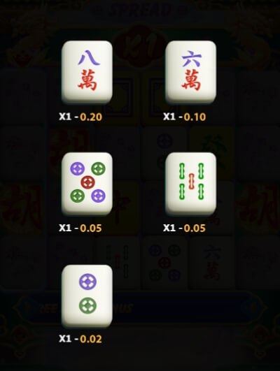 MAHJONG WAYS 3+ ค่าย 5G Gams จากเว็บ slotxo678