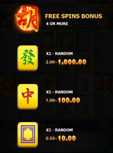 MAHJONG WAYS 3+ ค่าย 5G Gams จากเว็บ slotxo789