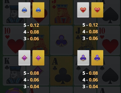 MEGA ACE ค่าย 5G Gams จากเว็บ slotxo 888