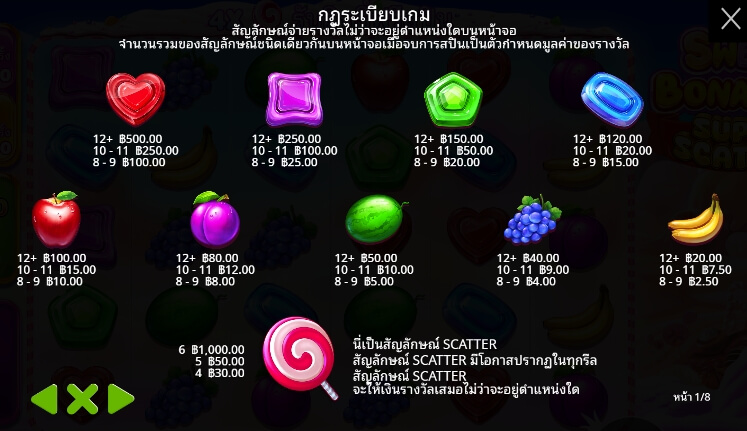 Sweet Bonanza Super Scatter เว็บเกมสล็อต Pramatic Play Slotxo777