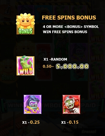 THRILLER TOWN ค่าย 5G Gams จากเว็บ slotxo 789