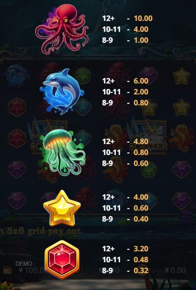 THRONE OF POSEIDON ค่าย 5G Gams จากเว็บ slotxo678